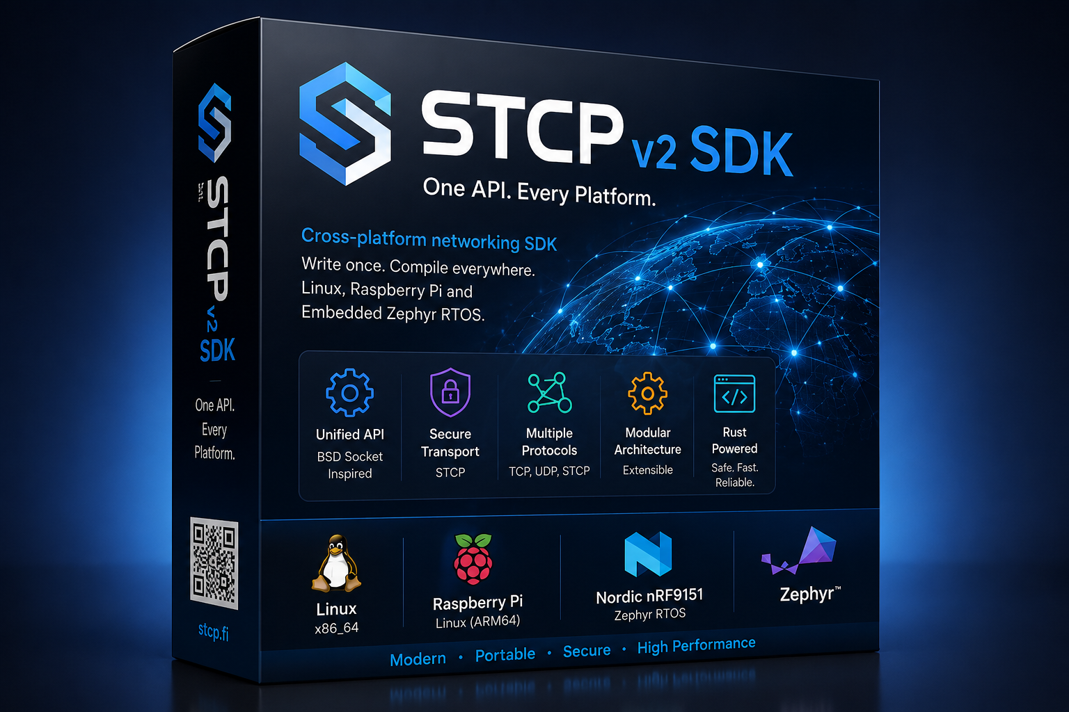 STCP - SDK